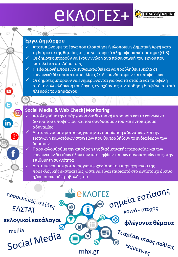 ekloges fylladio p2